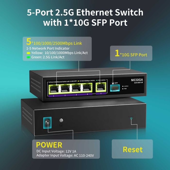 Switch Ethernet 6 port 2.5G,Web Smart,5x2.5Gbps,1x10Gbps SFP Uplink