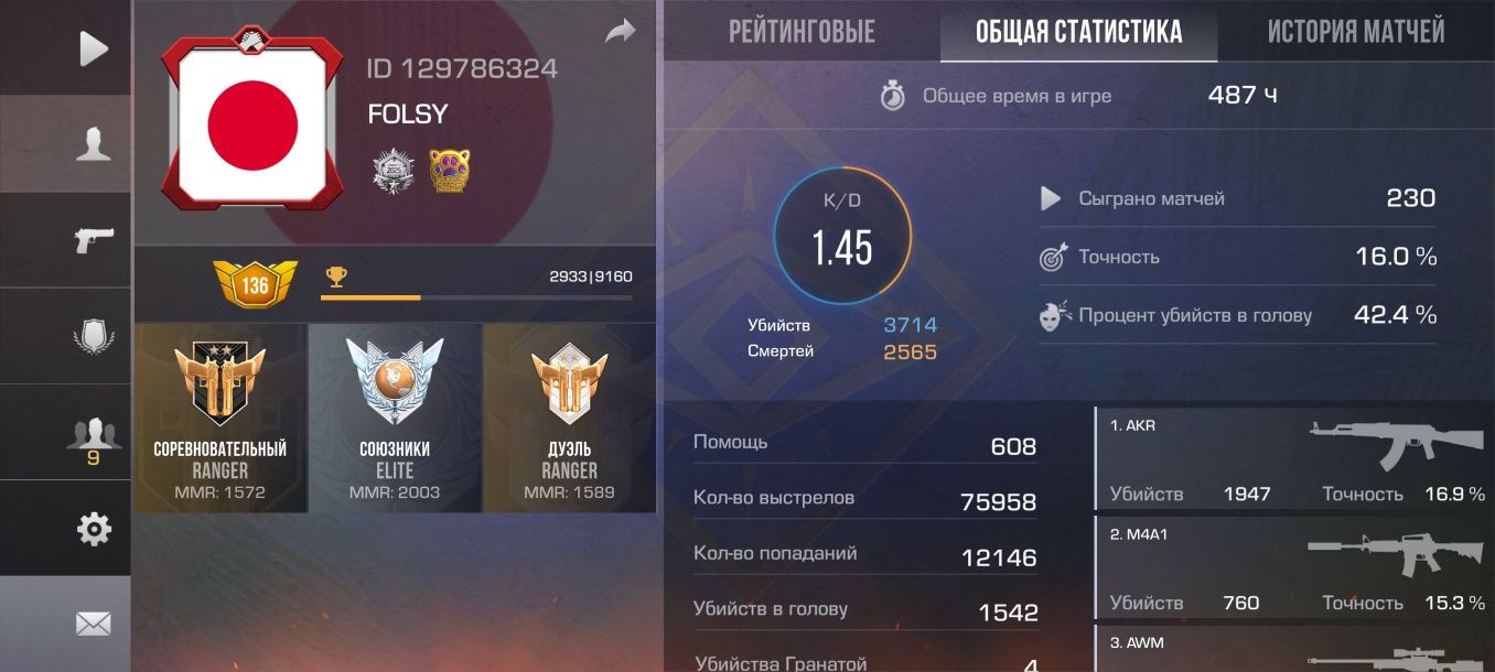 Продаю аккаунт в стендофе