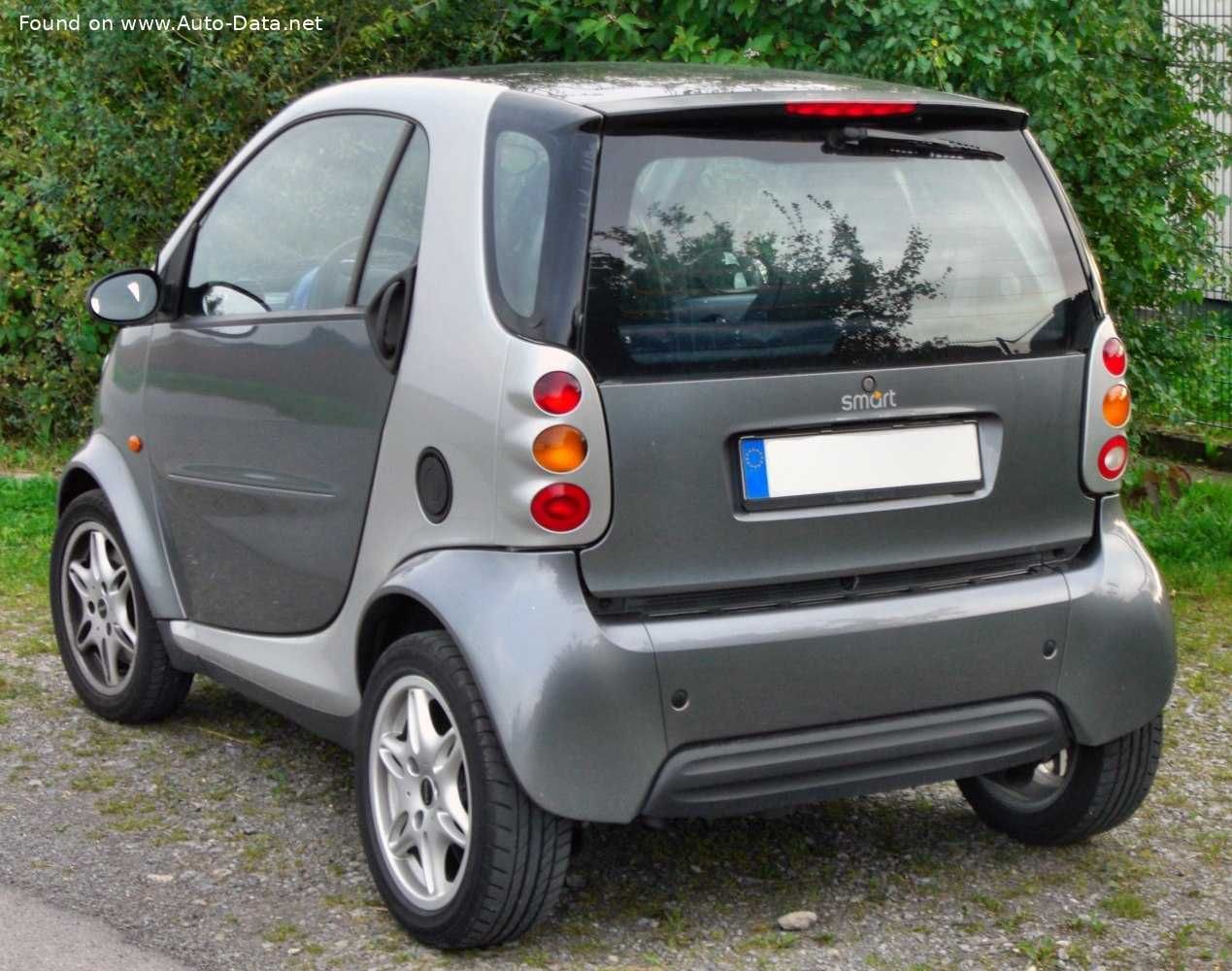 smart fortwo 600сс на части