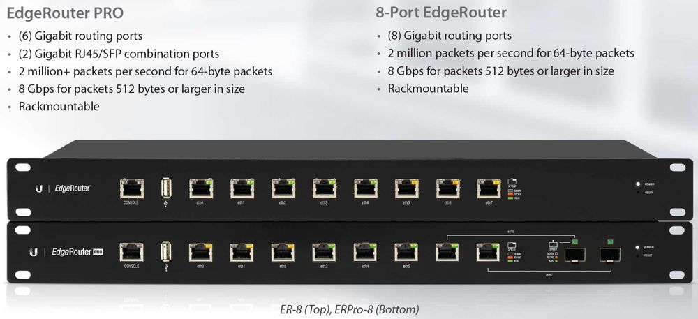Ubiquiti EdgeRouter 8-port si Pro (ERPro-8)