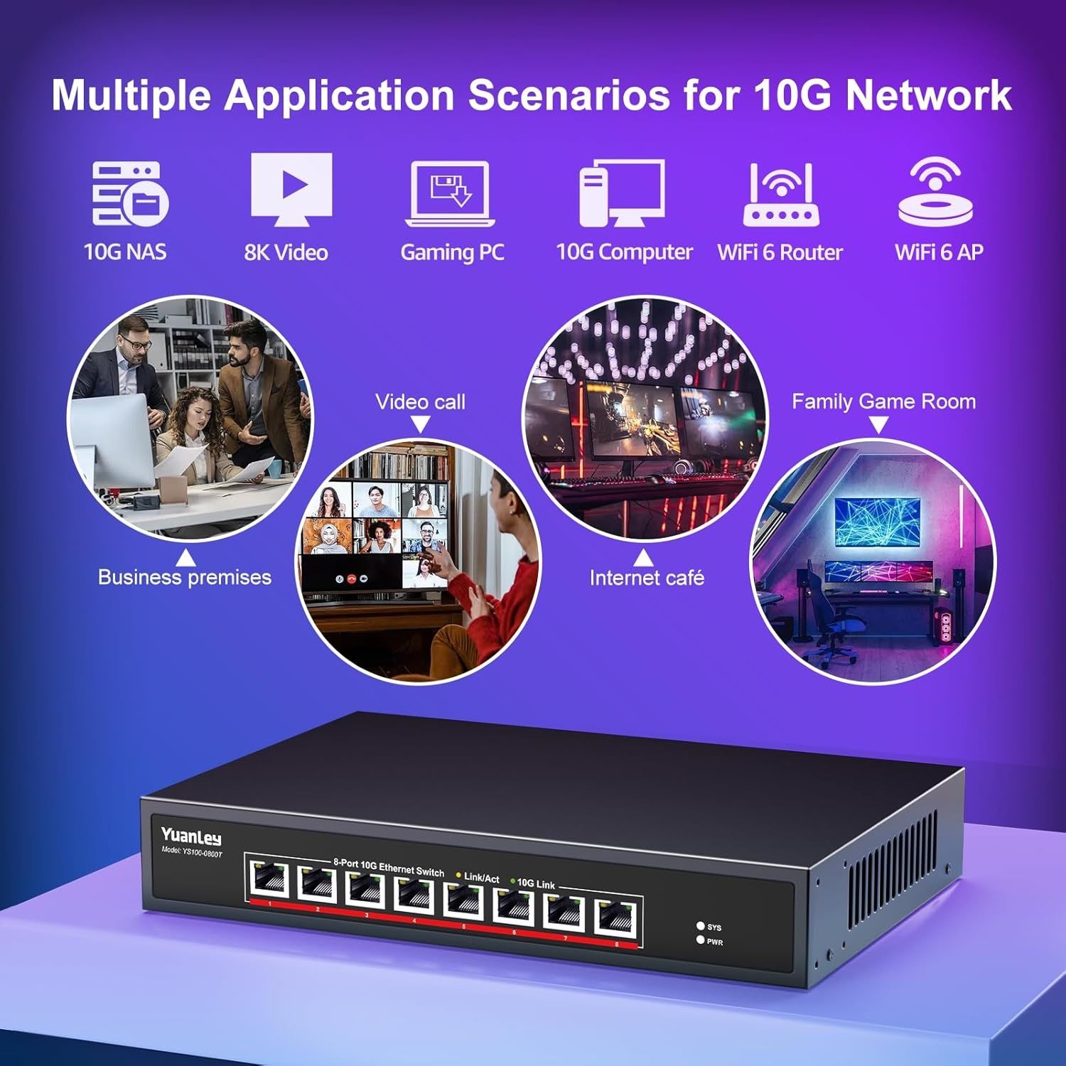 Yuanley 8 портов 10Gbps RJ45 Ethernet суич, неуправляем plug and play