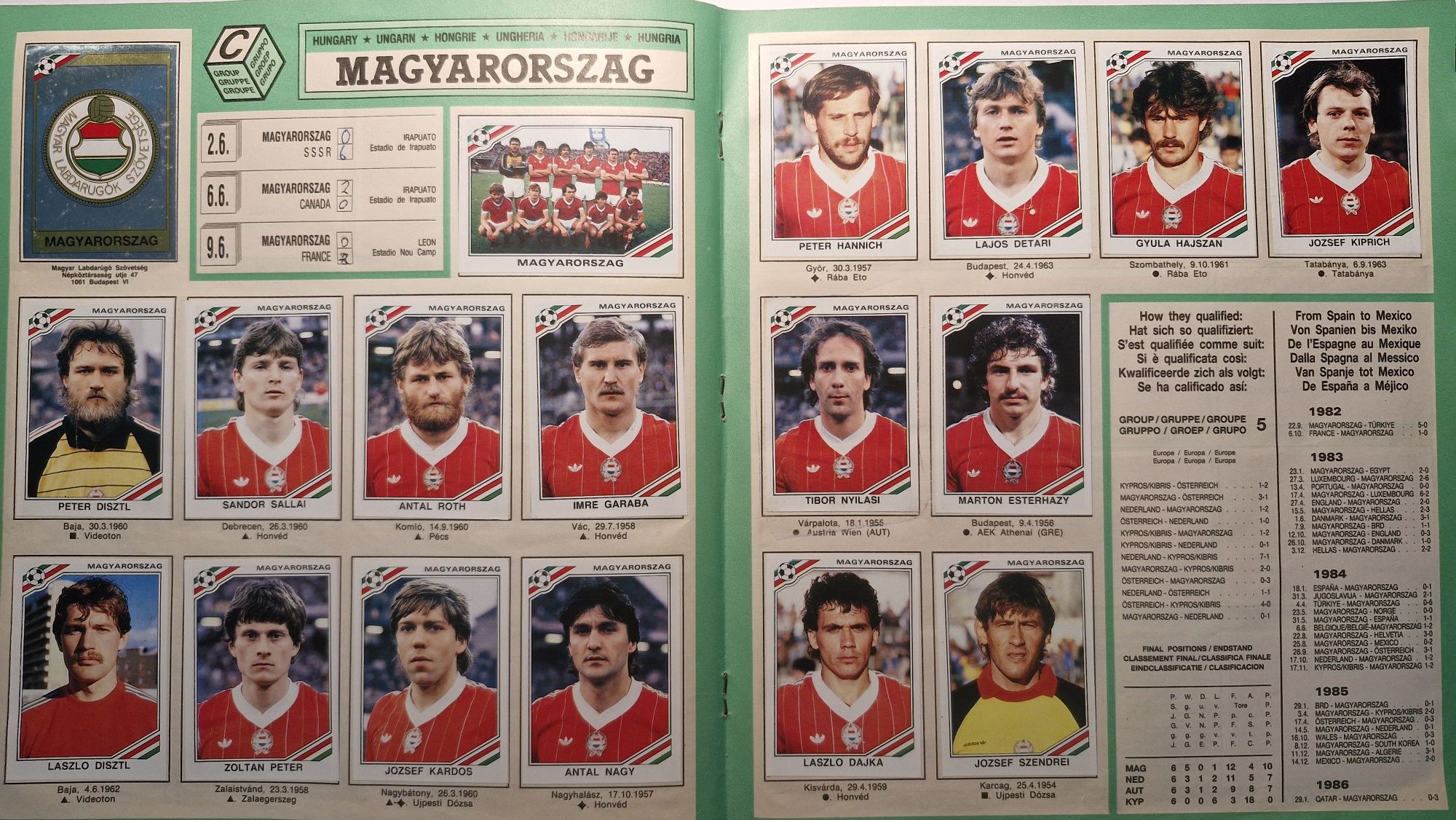 Panini album complet Mexico 86 Mexic 1986 campionatul mondial  fotbal