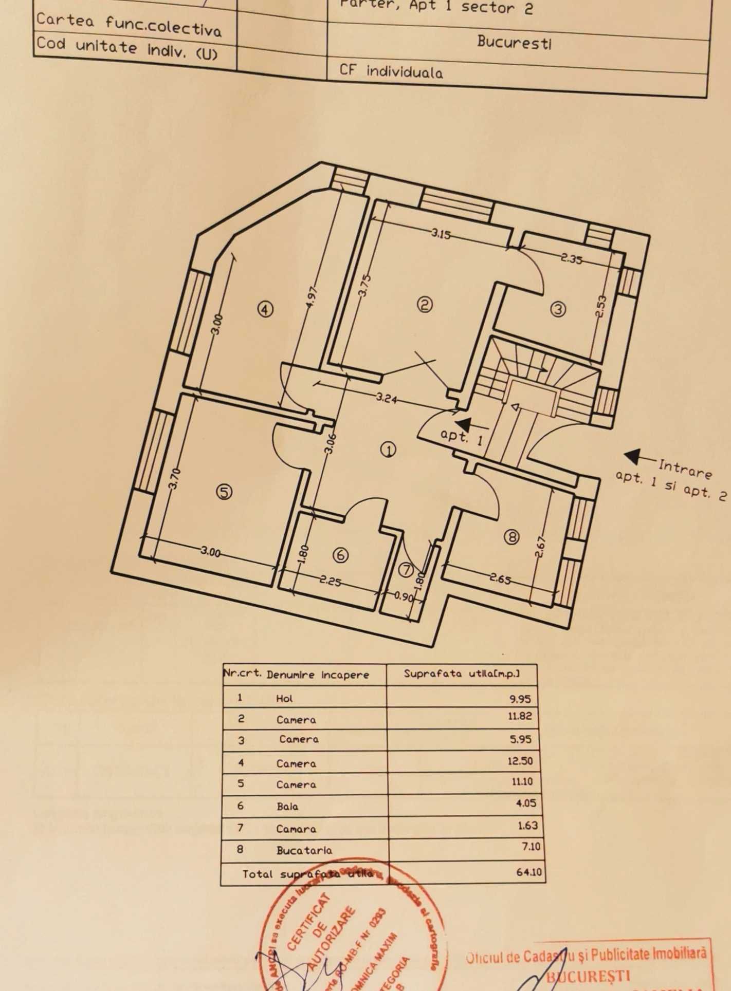 PARTER VILA zona Ferdinand  Gara de Est