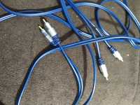 cablu Digital audio
