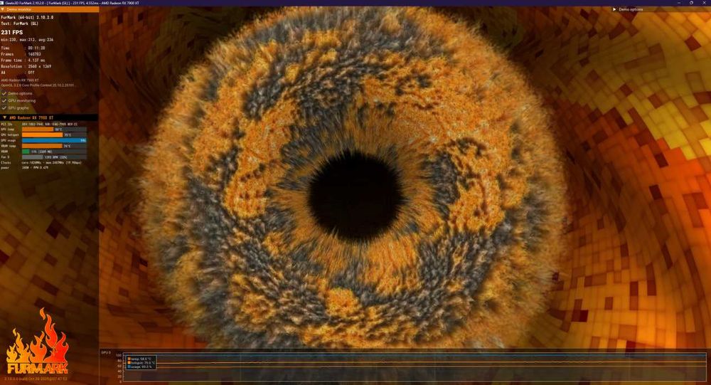 PC Gaming Intel Core i5 14600KF + AMD Radeon RX 7900 XT 20 GB