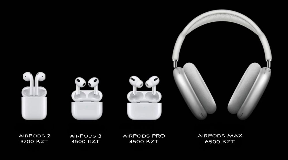 AirPods Pro Lux | Airpods 3 Lux | AirPods 2 Lux