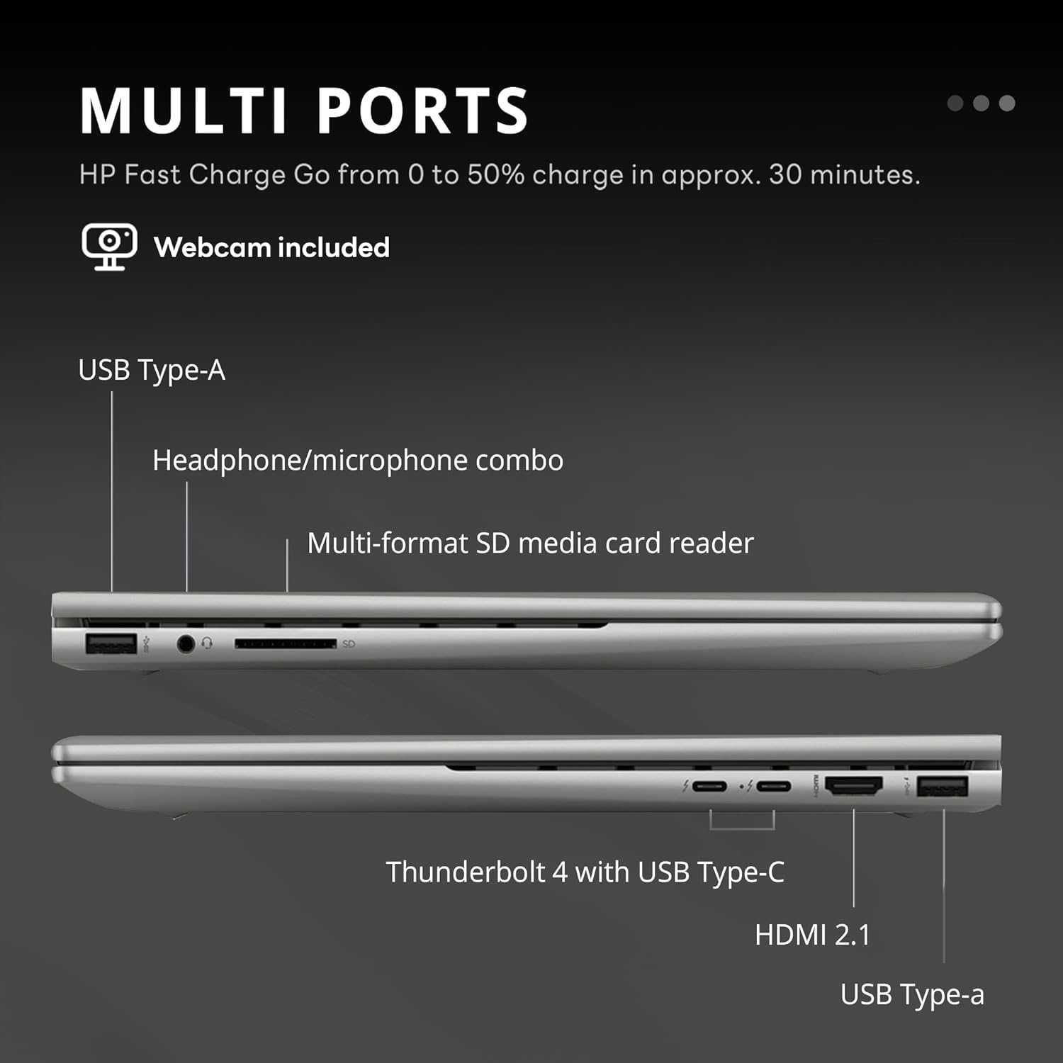 HP Envy x360 2-in-1 15.6" FHD Touch Intel i7-1355U 32GB Ram 1TB SSD