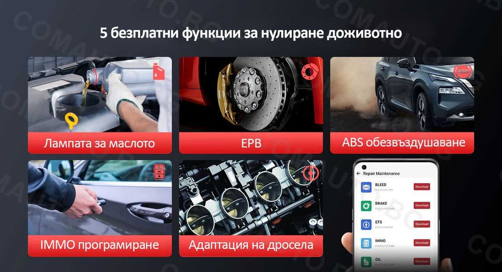 THINKCAR BD6 + 5 сервизни функции,български език, безплатен лиценз