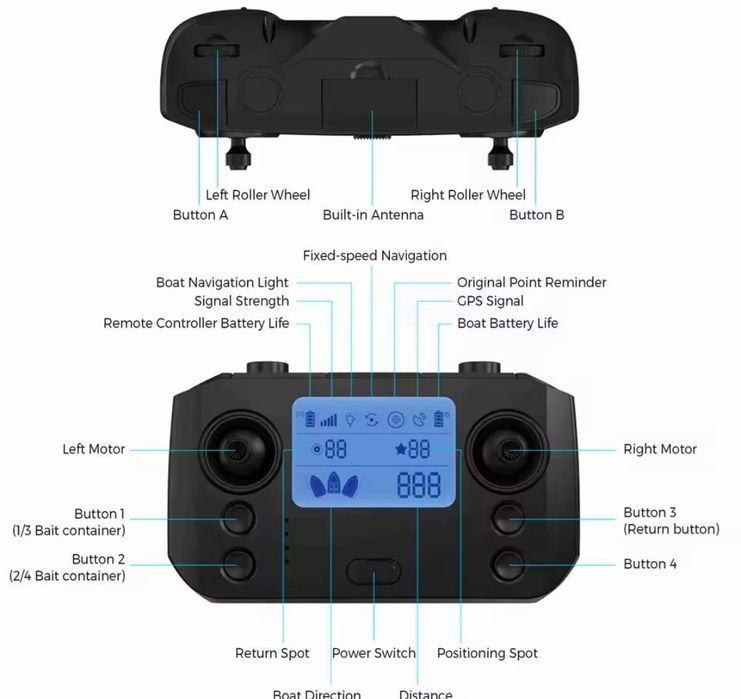 Продавам лодка d19