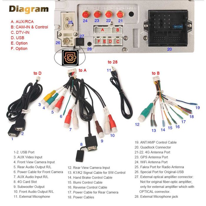Мултимедия Erisin 8526S за Skoda Octavia 2