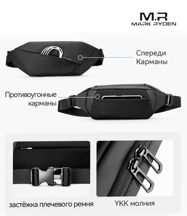 Сумка через плечо Mark Ryden MR 5860. Мужская водонепроницаемая сумка.