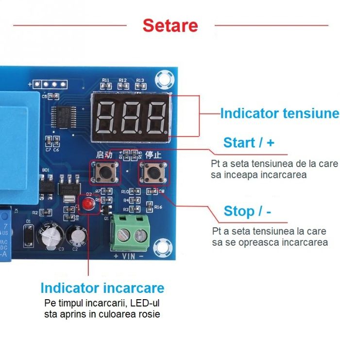 Modul CONTROLER regulator INCARCARE BATERII acumulatori li-ion litiu