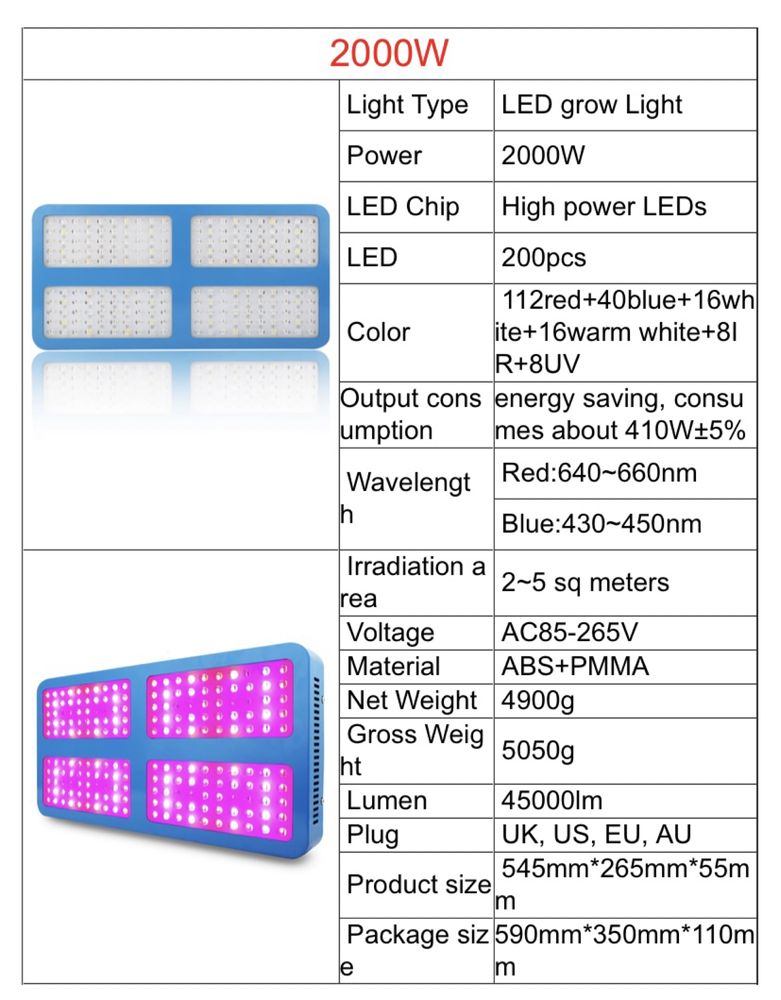 LED Grow Light Full Spectrum Reflector