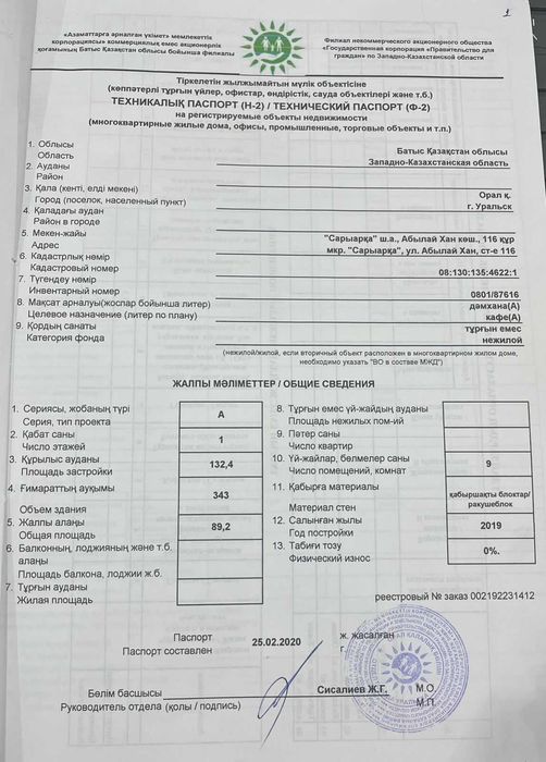 Продам действующее кафе "Praga" в мкр. Сарыарка (Деркул-2).