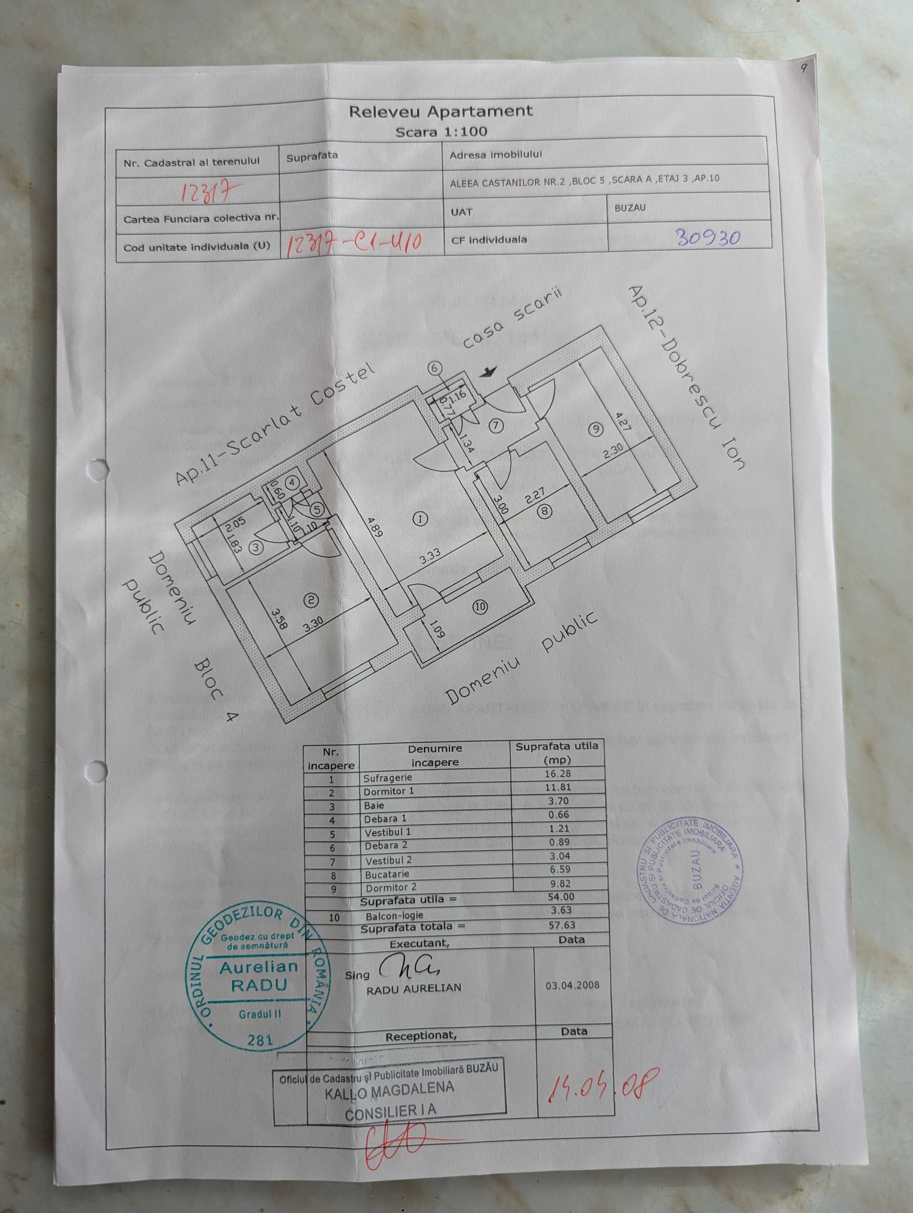 apartamente de vanzare buzau
