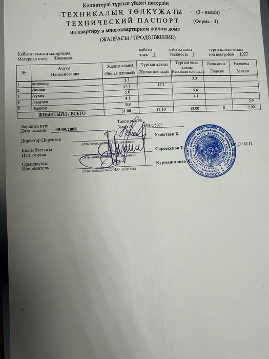 Срочно квартира Авангарде ———