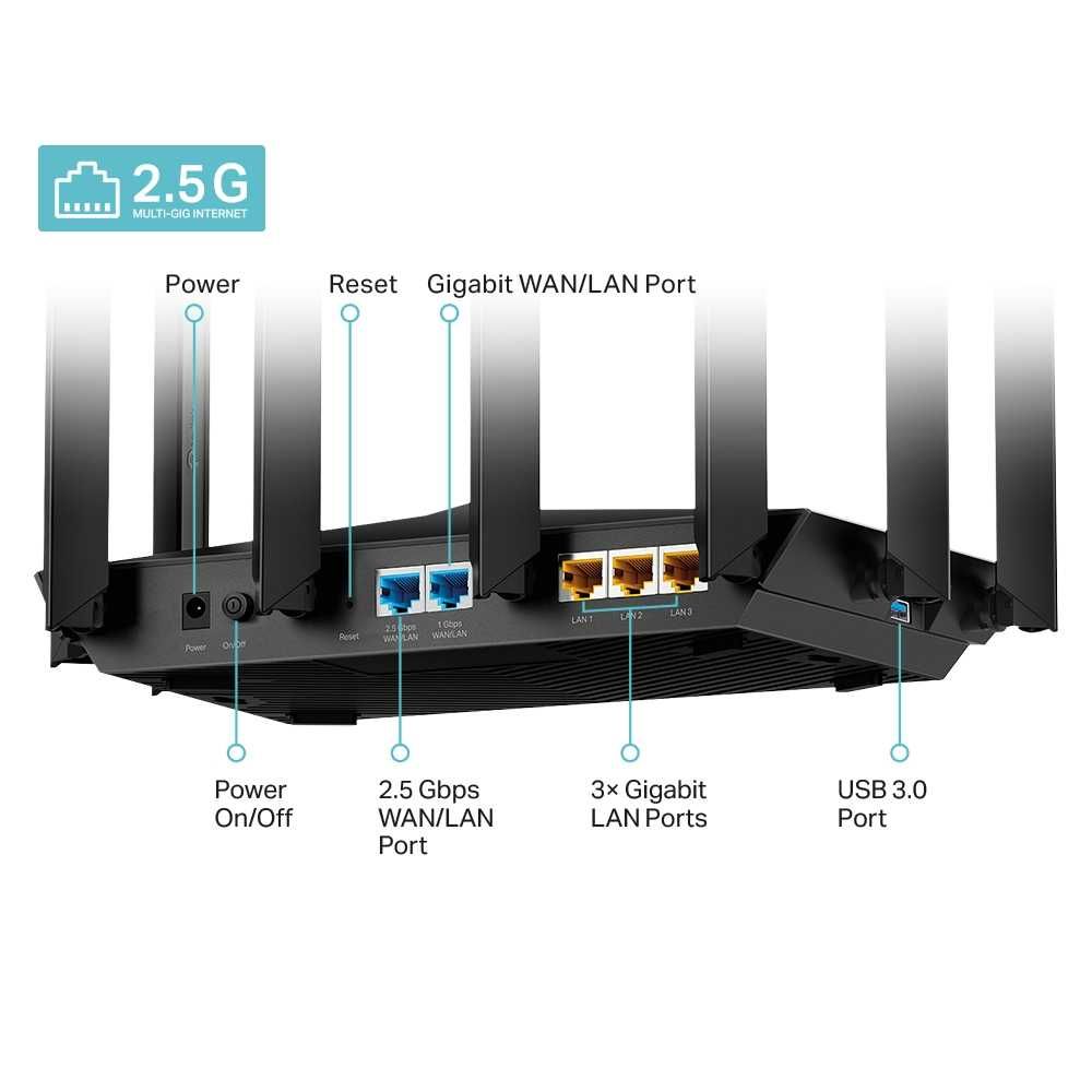 TP-Link Archer AX80 / AX6000 Wi-Fi 6 Роутер (Router)