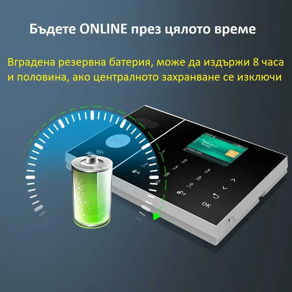 WiFi / GSM Смарт професионална Алармена система за дом, офис, цех PRO