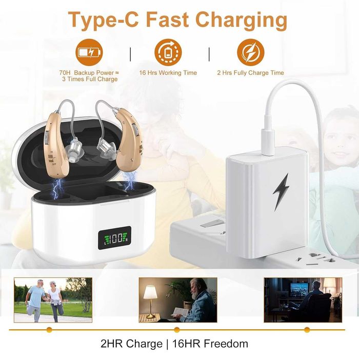 Помощно средство за хора със загуба на слуха "Hearing Aids", 4 нова...