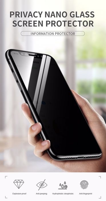 Privacy стъклен протектор за iPhone 17,16,15,14,13,12 mini,11 Pro Max