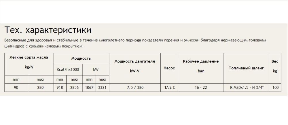 Горелки фирмы Uret разных видов по Самым лучшим ценам в Казахстане