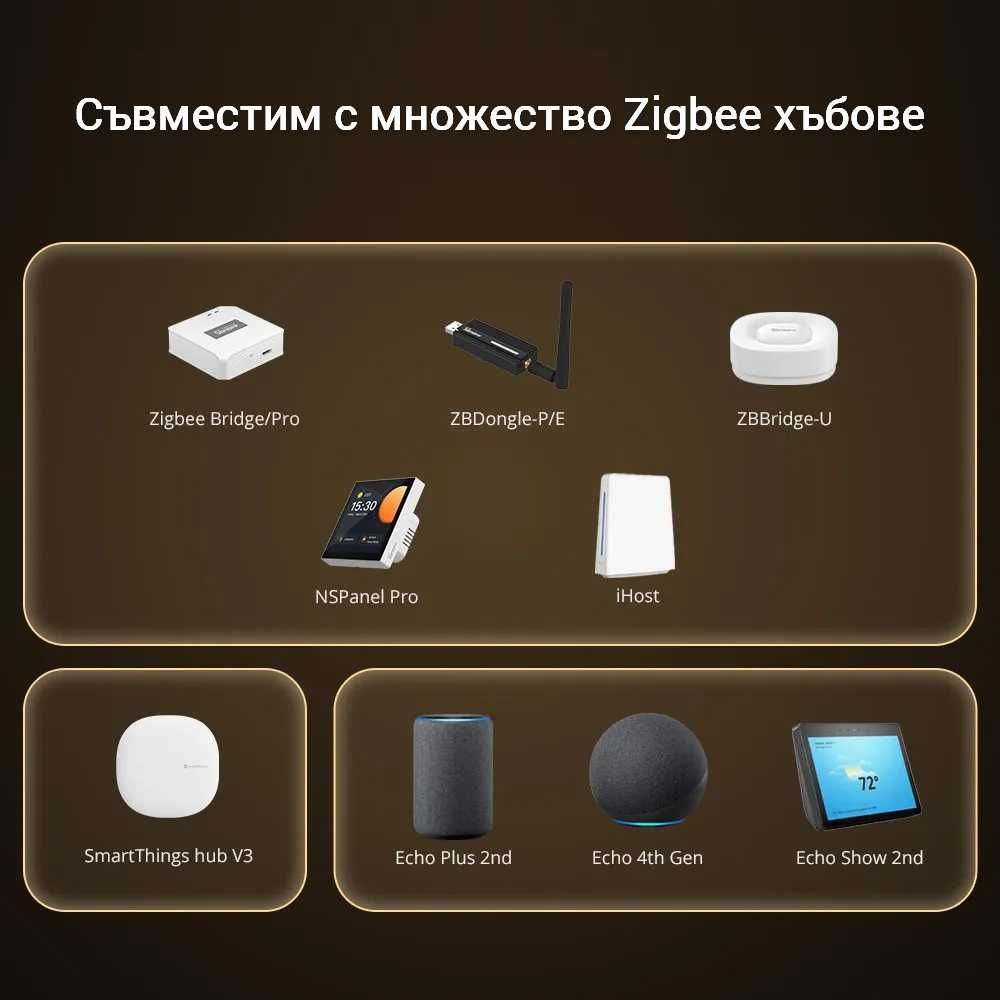 SONOFF ZBMINIR2 Extreme – ZigBee Смарт прекъсвач