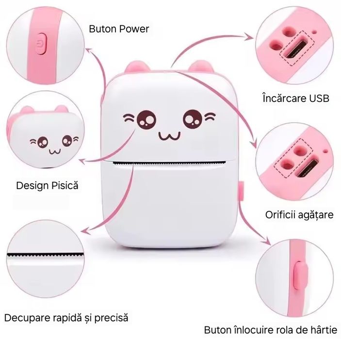 Mini Imprimantă pentru telefon. Hârtie&Husa incluse. Portabilă. USB.