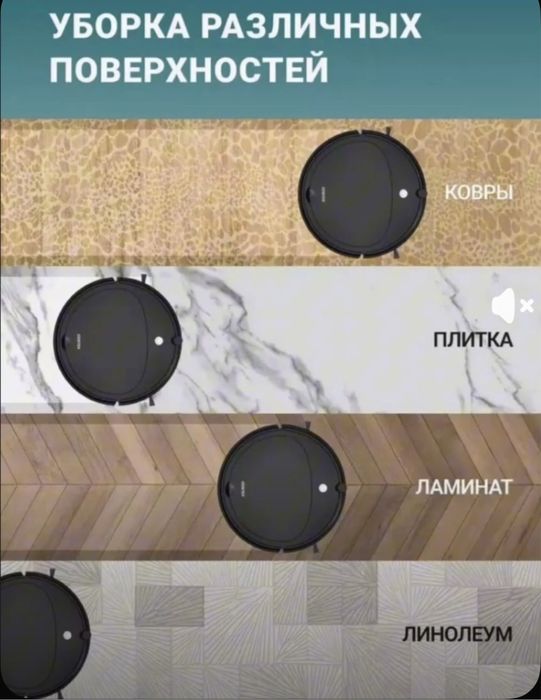 Умный Пылесос Робот Пылесос