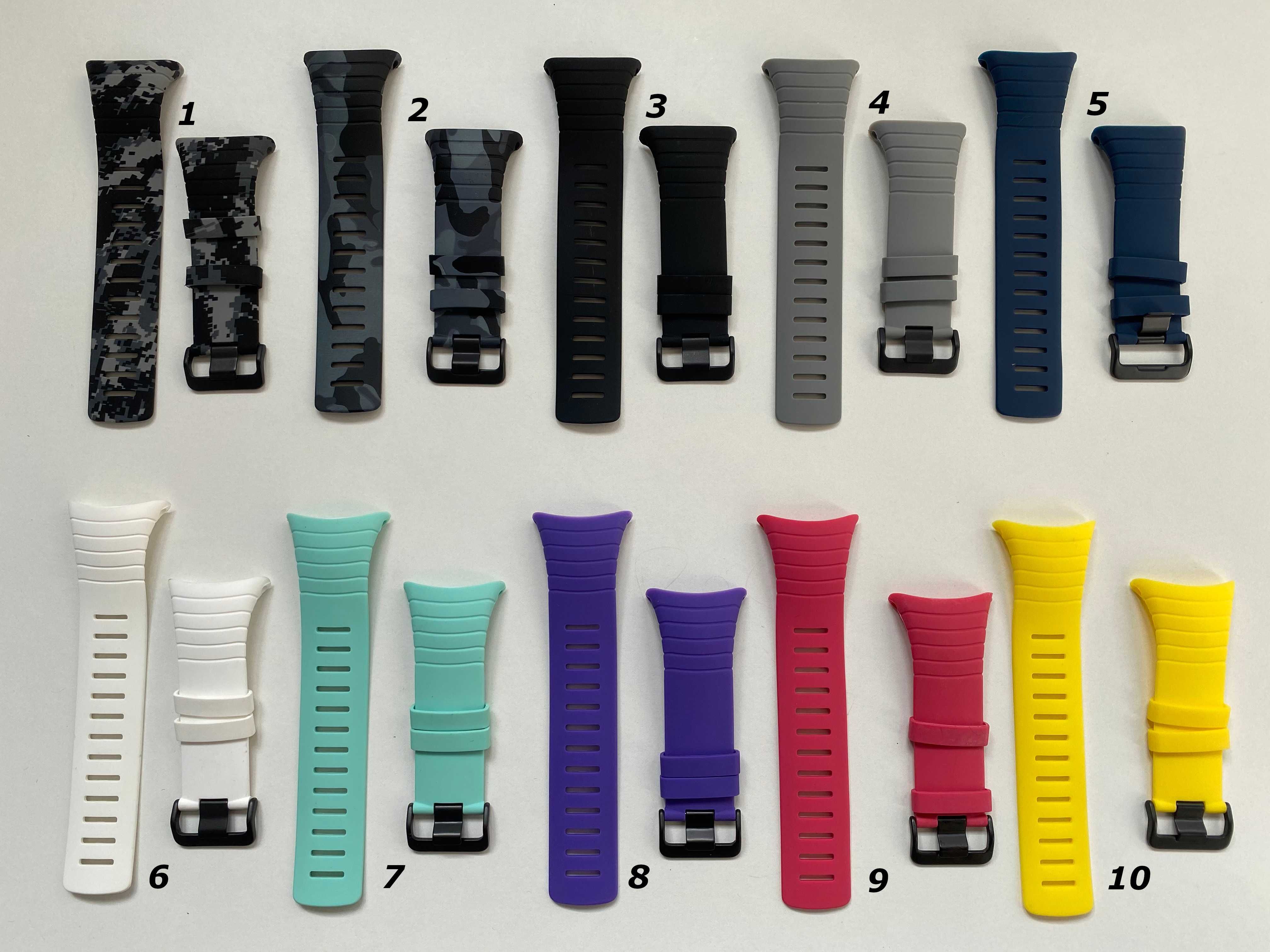 Bratara curea 2la130 ceas suunto core Cod: C1
