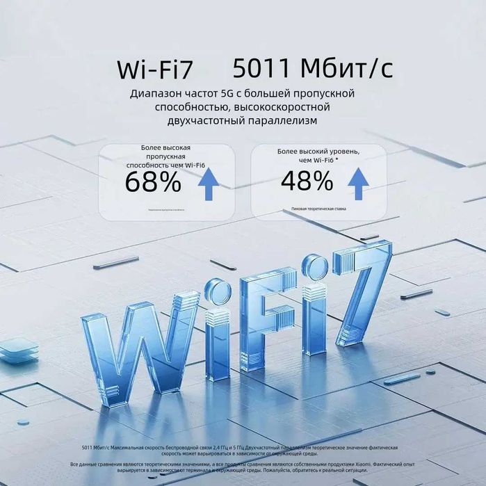 Роутер Wifi Xiaomi BE5000 Гарантия на 6 месяцев