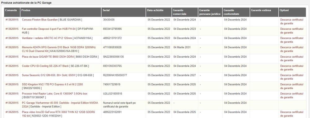 PC Gaming | I5 13600KF | RTX 3060 | 32GB DDR4 |  3TB SSD