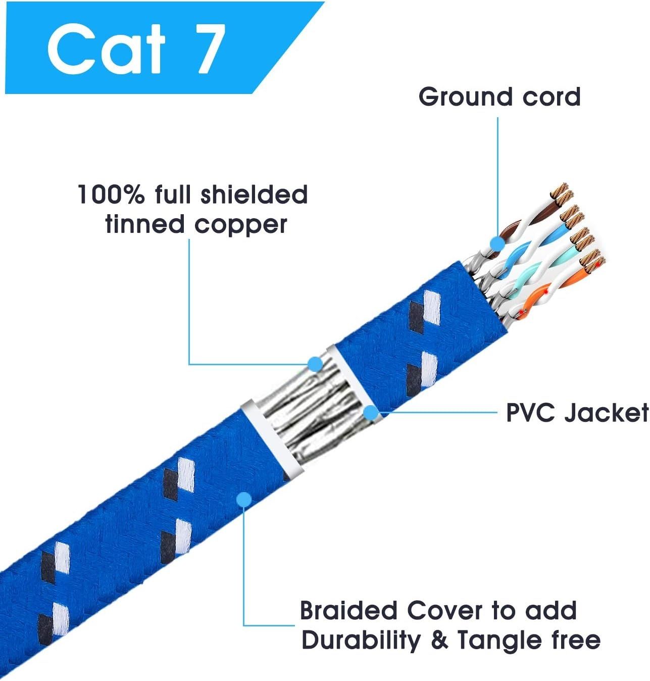 25м. Cat7, 10Gbps Ethernet FTP/STP LAN кабел, позлатени RJ45 конектори