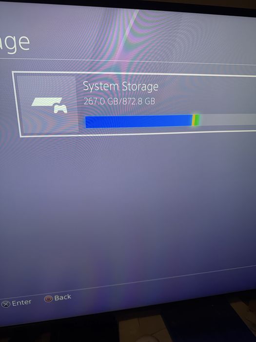 Playstation 4 pro 1Tb