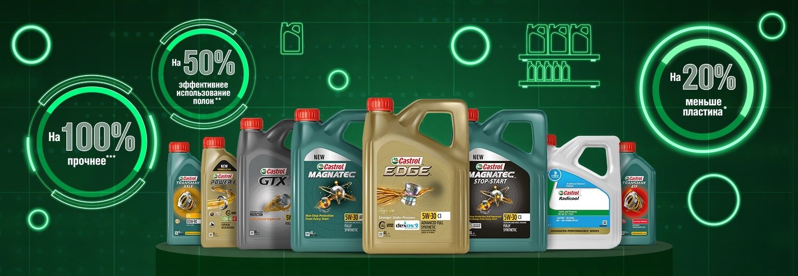 Castrol GTX 10w40 4л