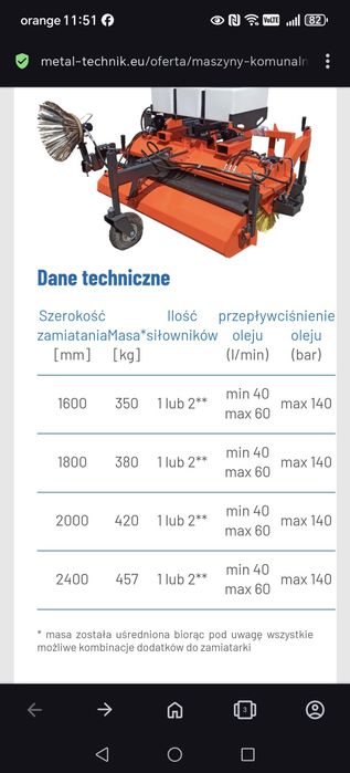 Perie MT Top lățimea de  2.4 metri Nou!