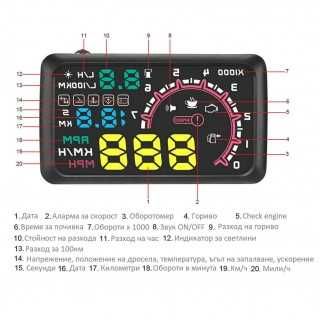 Дисплей за автомобил HUD Head Up OBDII Display № 3585