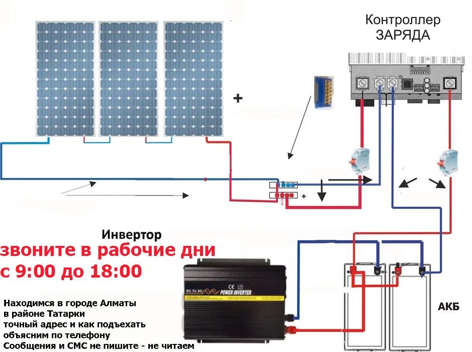 **на газовый котёл и циркуляционный насос АВТОНОМНОЕ ЭЛЕКТРО ПИТАНИЕ