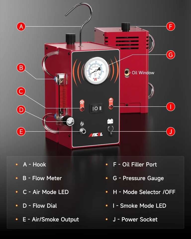 Detector de fum auto, Ancel S300, 12V