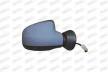 oglinzi auto dacia  sandero mcv logan 2 an 2013-2016