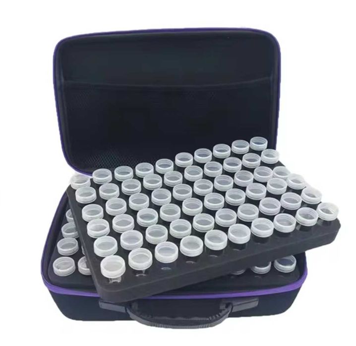 Комплект инструменти/аксесоари за диамантено рисуване