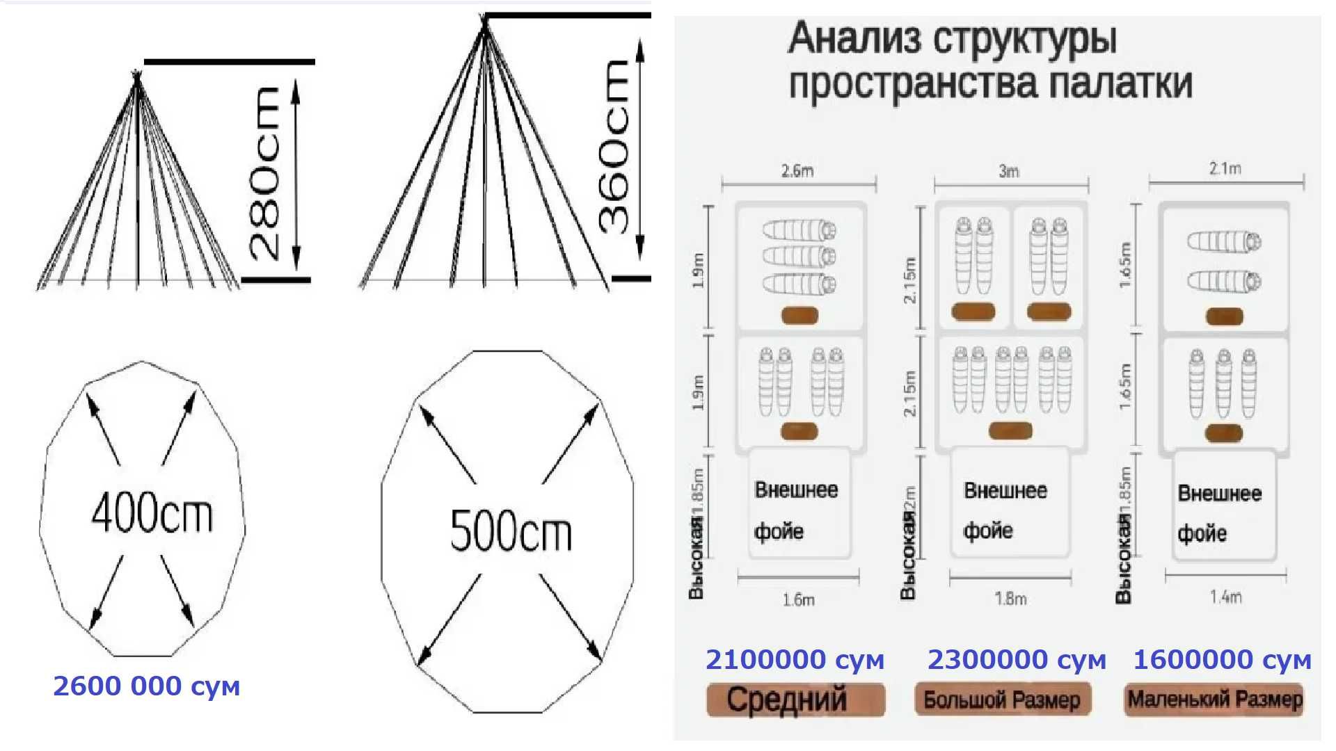 Палатки разный от 6 мест до 16 местный Доставка бесплатно