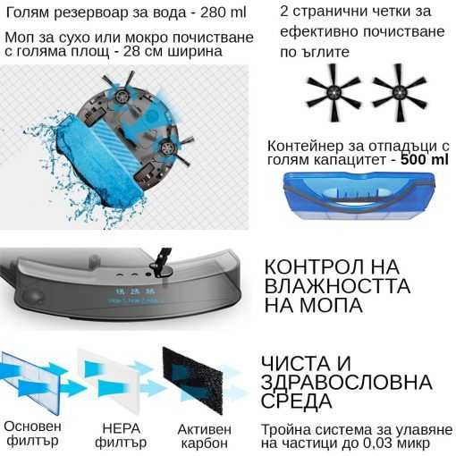 Прахосмукачка робот Мелоди С