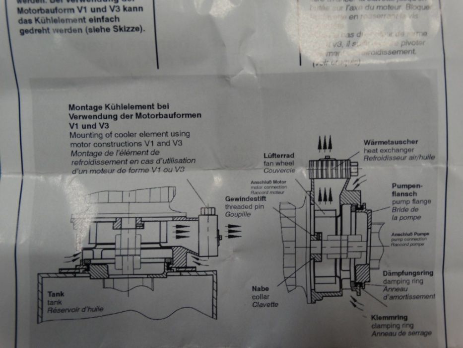Маслен охладител HYDAC PTK-250