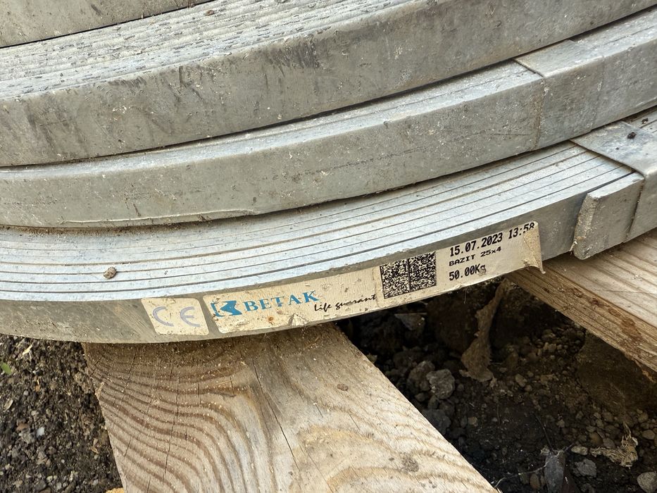 PlatBanda Zincata 25x4