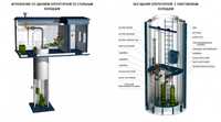 КНС Канализационная насосная станция EcoFilterTech