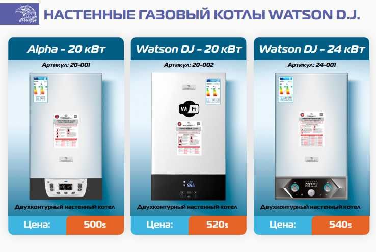 Двухконтурный газовый котёл Watson в ассортименте Гарантия 2 года