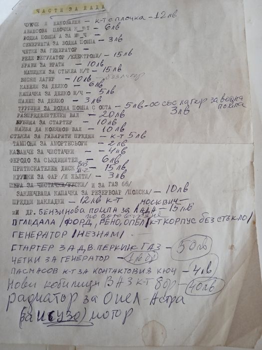 Части за руски автомобили, Москвич, Лада и УАЗ