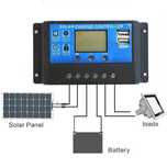 Интелигентен LCD соларен контролер 12V-24V 10A