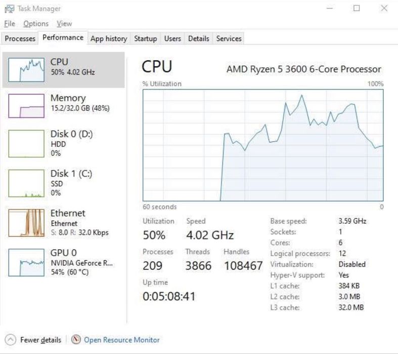 Vand Setup Complet /Schimb cu MacBook