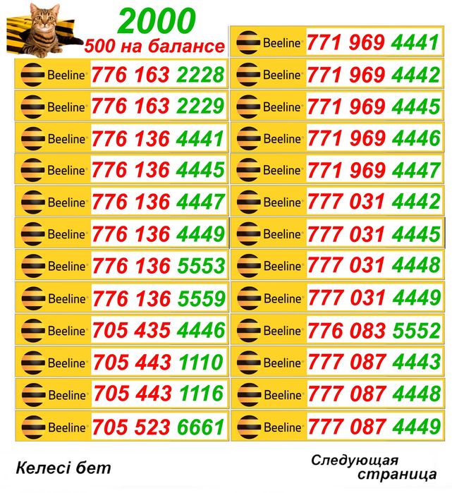 Сим карты. GSM номера Билайн От А до Я.